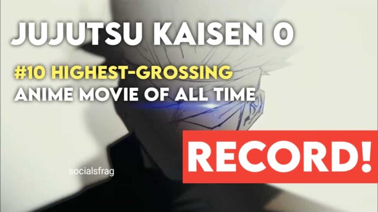 Jujutsu Kaisen 0 Becomes 10th Highest-Grossing Anime Movie Of All Time