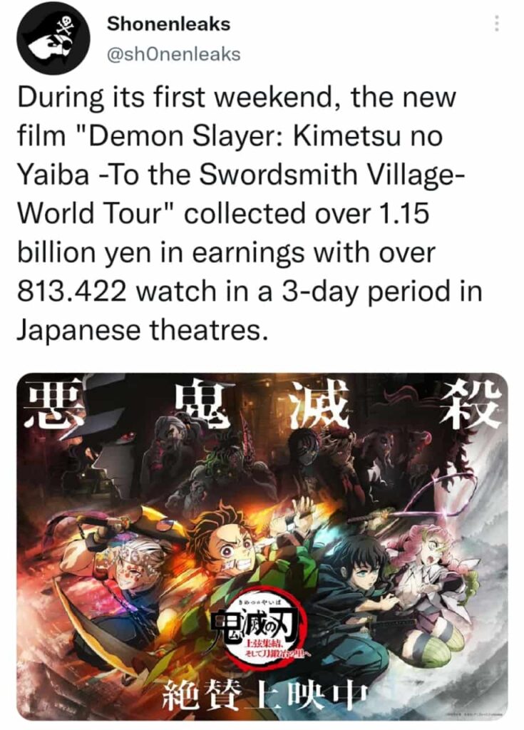 Demon Slayer 3 ganha 2.2 milhões de euros na antestreia nos